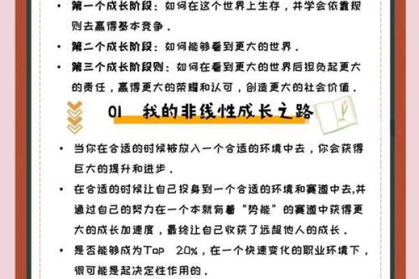 测试长大后是什么命，揭秘成长背后的秘密与挑战！