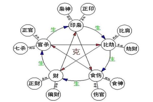 1986年正月24日出生的命运与人生奥秘探索