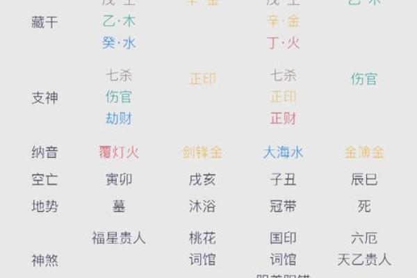 揭秘明星命格：适合成为耀眼明星男孩的命运解析
