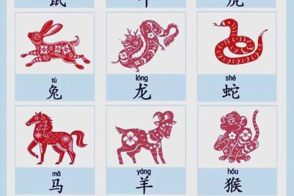 牛马命格与生肖的关系探秘：你的命运是什么？