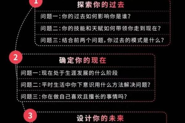 1990年出生者的命运解析：探索人生的属性与特质