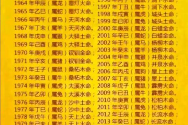 大林木：适合水命者的最佳选择与养护秘诀