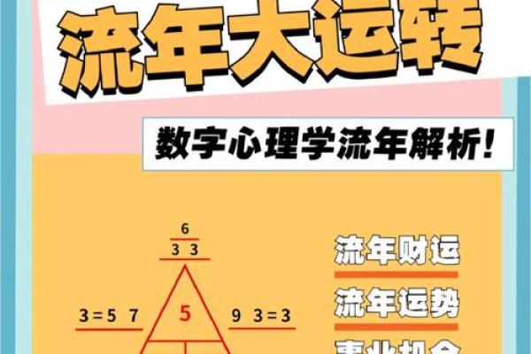 2025兔年命运解析：如何把握机遇，实现人生飞跃！