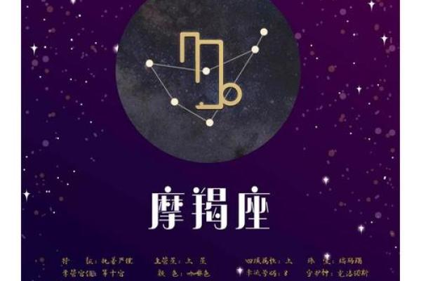 摩羯座女人的命运与个性探秘：敢于追梦，果敢前行！