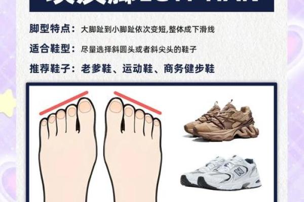 用脚型看你是什么命，了解你的财富运势与性格特征