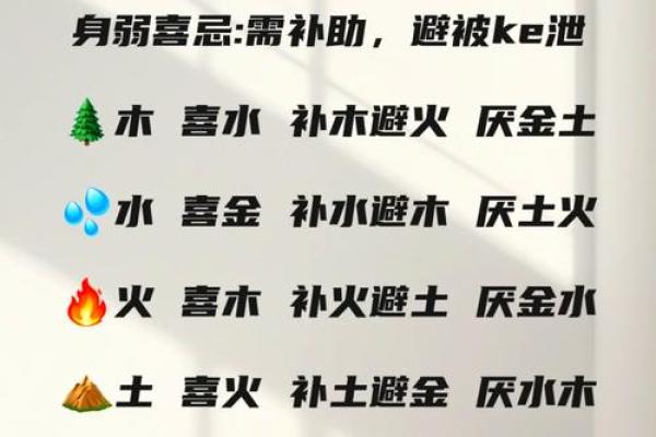 水命与五行：相克与相合的奥秘探究
