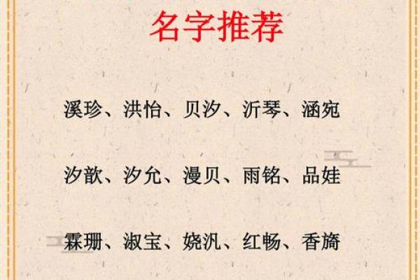 如何为火命女孩起个独特而富有寓意的名字？