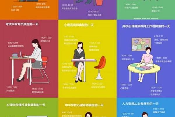 柳树木命的人适合从事哪些职业？探讨职业选择与性格特点的关系