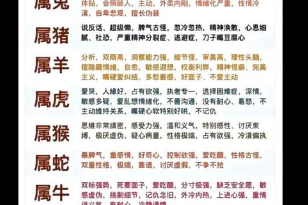 17岁属相解析：你命中的潜力与未来的指引