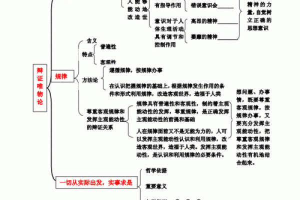 命运与色彩：探寻人生中的色彩密码与命理哲学