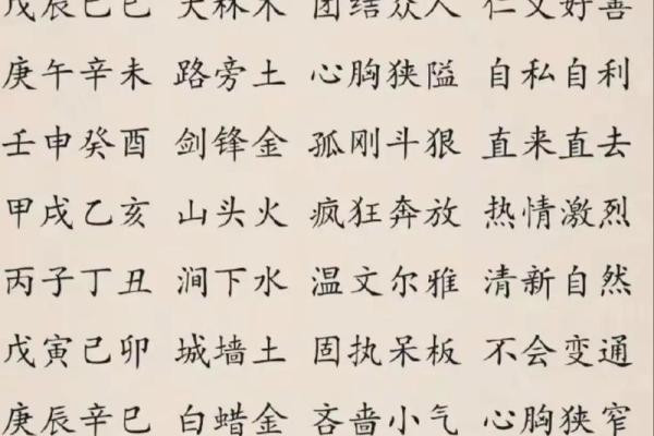 揭开1967年纳音命理的神秘面纱，探索人生奥秘与命运发展