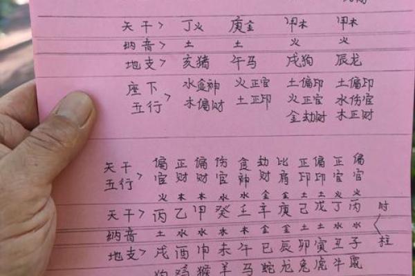 甲午仙命与属相的命理解析：克什么，如何化解？