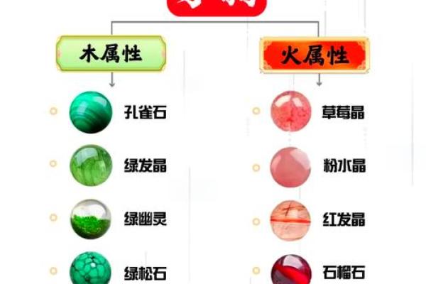 火命之人如何选择佩戴物品提升运势与幸福感
