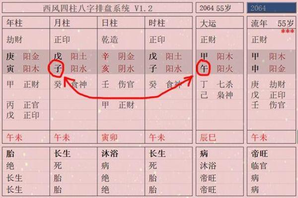 命局中伏吟的象征意义与解读
