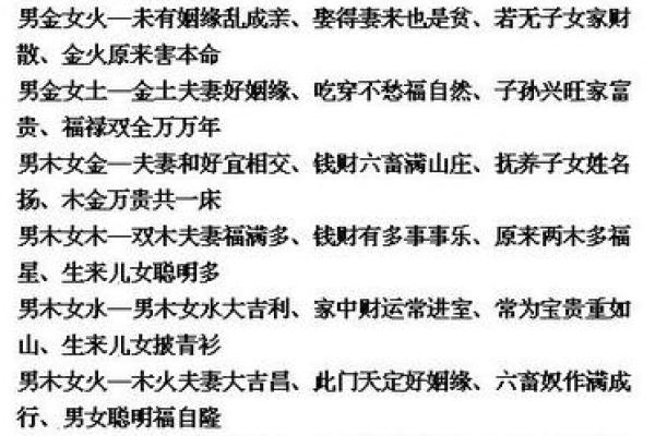 探秘1988年阴历出生的人：命运与性格的魅力之旅