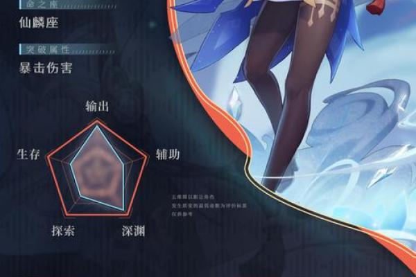 0命甘雨：最佳阵容搭配及攻略解析