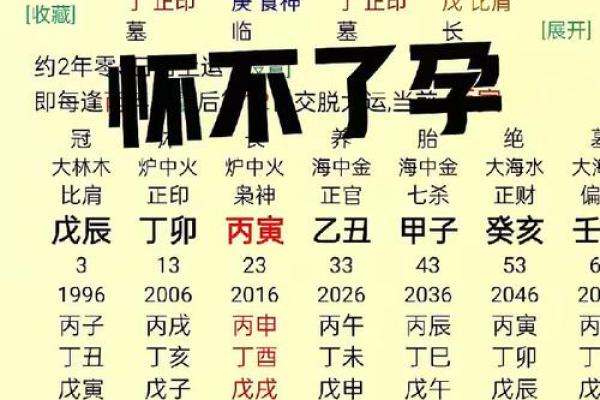 金命与土命：五行缺失的秘密与补救法则