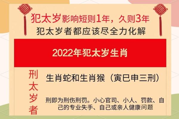 10年宝宝是什么命：解密生肖背后的奥秘与奇迹