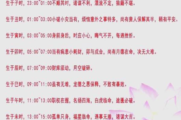 探秘农历1963年的命运：如何解锁属于你的生肖智慧！
