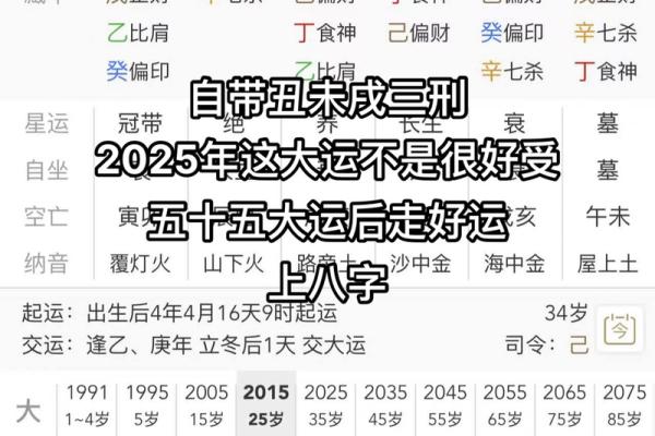 算命先生告诉我：我的命里缺金，究竟意味着什么？