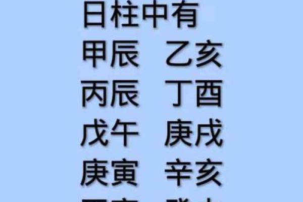 解析八字命理：壬寅、庚戌、丁酉和辛丑的命运特征与运势洞察