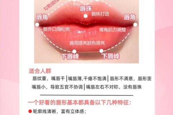 女性大嘴唇的命理解析：美丽与运势的奇妙关联