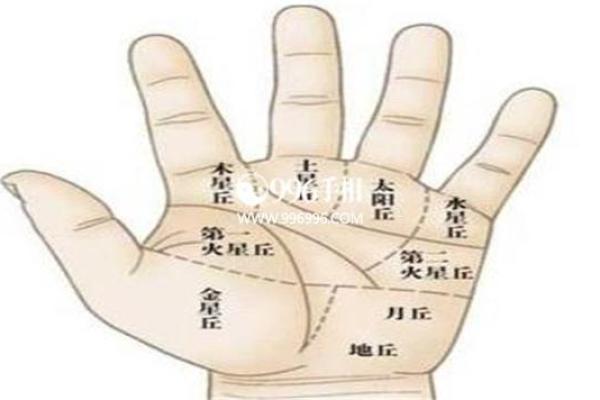 揭开四两六男命的神秘面纱：独特命格的深层解析