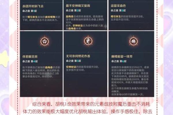 探索满命胡桃的彩蛋与隐藏故事，揭开神秘面纱！