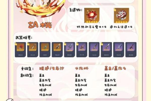 探索满命胡桃的彩蛋与隐藏故事，揭开神秘面纱！
