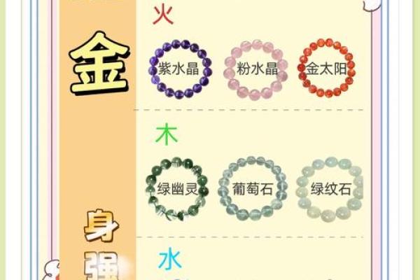 金土命人士的开运饰品推荐及佩戴指南