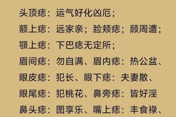 全身长痣揭秘：命理与痣的神秘联系，你的命运藏在哪里？