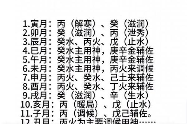 乙木命男女性的八字与命理解析