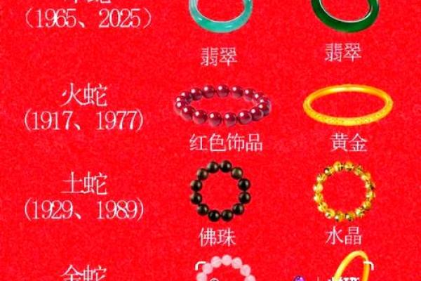 大泽土命的人适合佩戴哪些饰品和装饰品？