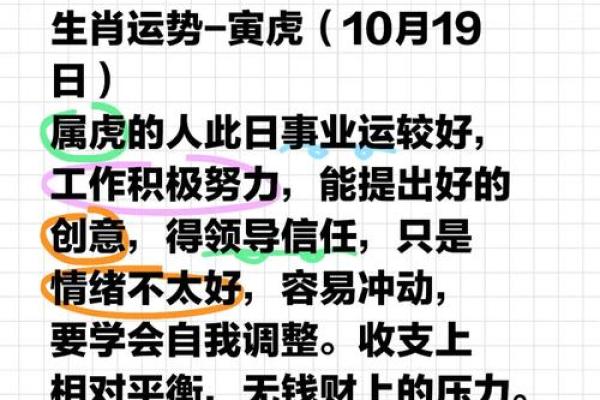 明年属虎人运势解析：揭秘2024年你的命运走向！