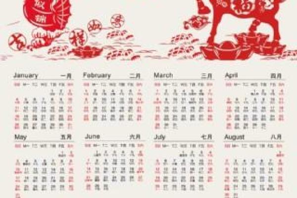 2015年羊年命理解析：揭示羊年的性格与未来趋势