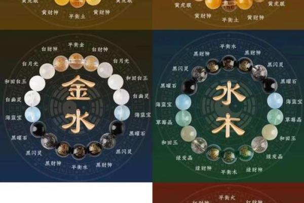 水命的独特属性与运势：如何通过五行找到合适之道？