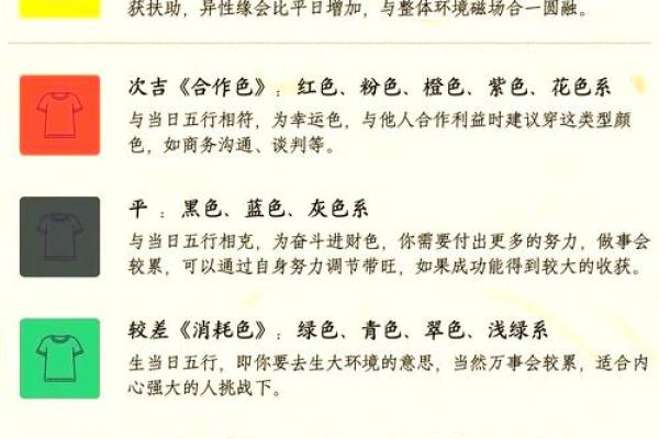 土命者的色彩世界：如何选择合适的颜色提升运势？