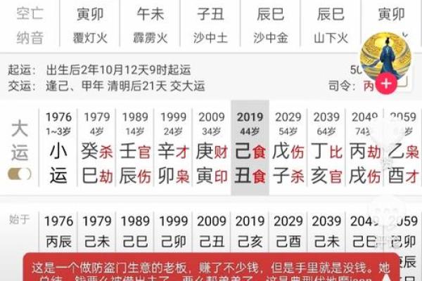太阳火命的人忌讳哪些事物？揭秘你的命理禁忌！