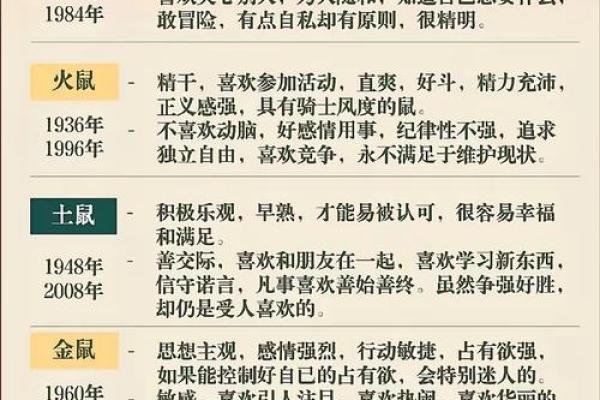 20鼠年出生的人命运分析与成长之路