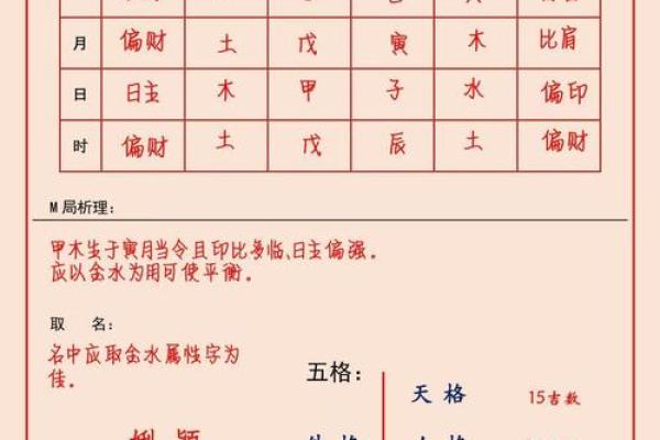 水命之人如何挑选店名，开启幸运事业之门