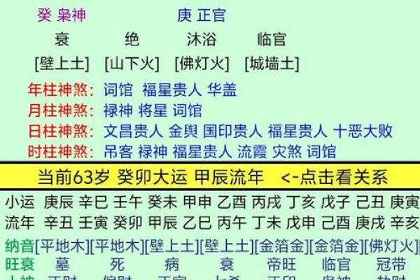 2021年的命运解析：从五行八字看你的运势与转变