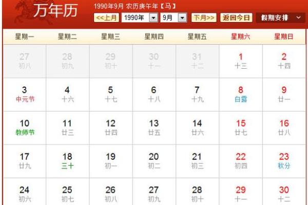 1941年马年出生的人命运与性格解析