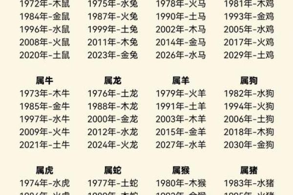 土命人如何选择最佳风水饰品以化解运势困扰