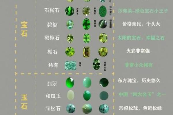 天上火命与玉石：揭秘适合燃情之士的宝石选择