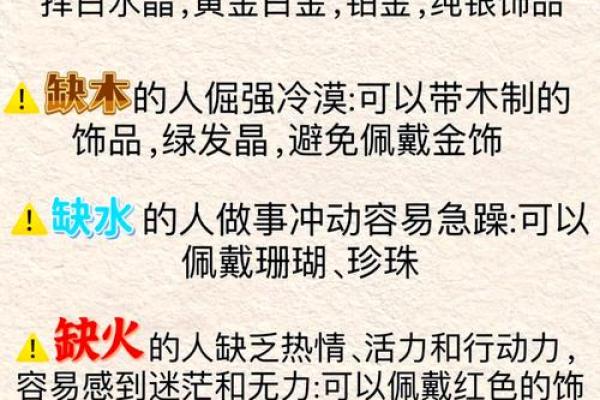 1965年命五行缺失与补救之道：生活中的和谐之美