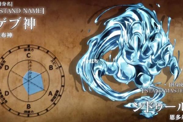 天赐麒麟命格：探索命运与性格的奇妙联系