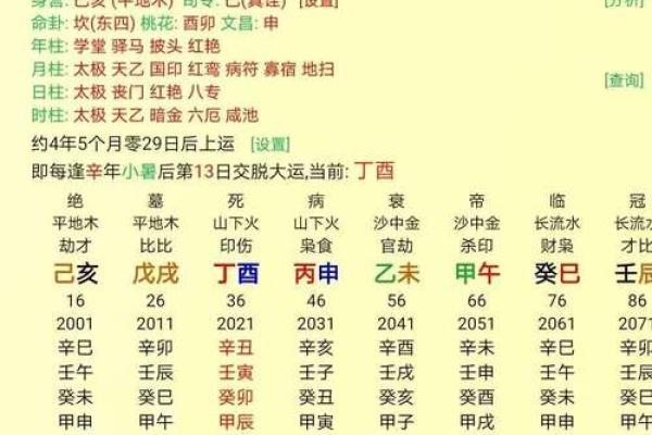 金马命：适合的名字解析与命理启示