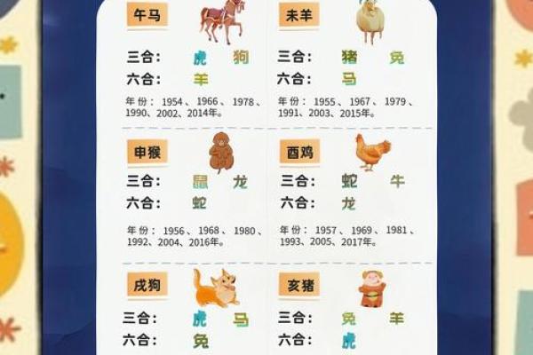 2023年属相与金命的完美结合，影响深远