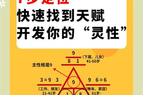 一九七九属什么命？探索女孩命理的奥秘与成长之路