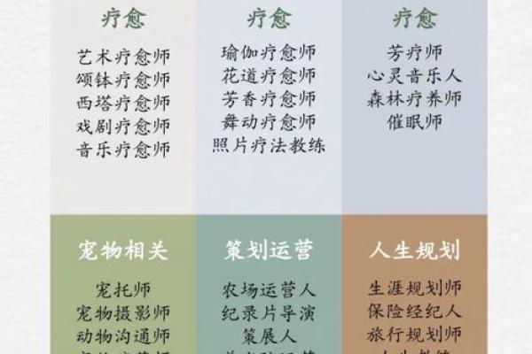花椒木命的职业选择：探索你的潜力与发展之路